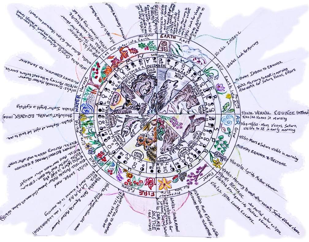 2022 Earth and Sky Phenology Calendar Wheel Barbolian Fields