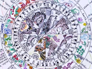 Center of the Phenology Wheel Calendar